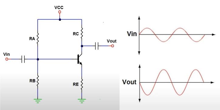 ac bypass capacitor